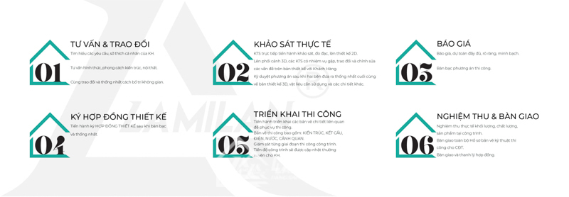 Quy trình thiết kế nội thất biệt thự Tân Cổ Điển tại LAMILAN