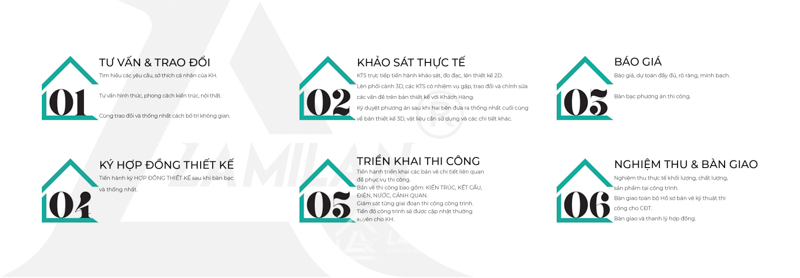 Thiết kế Spa 100m2