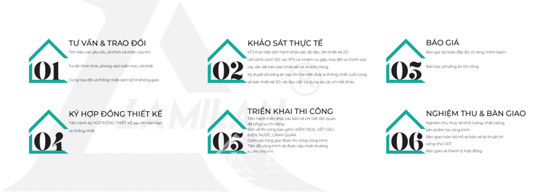 Setup phòng Spa
